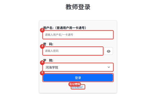 教师登录页(未启用统一身份认证时的本地登录表单):2 用户名,3 密码(右侧眼睛图标可查看),4 学院,5 登录按钮,「忘记密码」标记为下方忘记密码链接